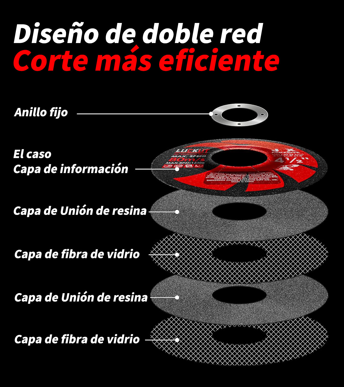 DISCO ABRASIVO ABRASIVE WHEEL 4.5 pulgadas Disco de molienda para amoladoras angulares de 4-1/2'' x 1/4'' x 7/8''  , centro de la rueda de amoladora metálica para amoladoras angulares, paquete de 50